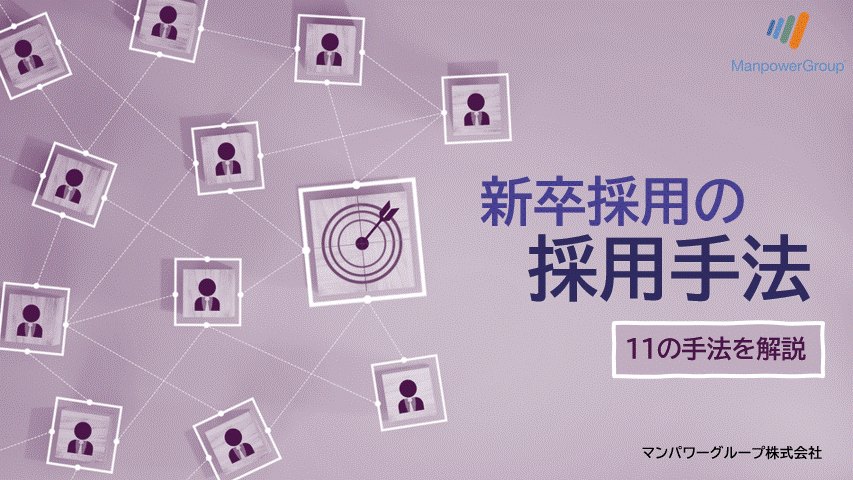rpo-wp-methods-newgrad-gif